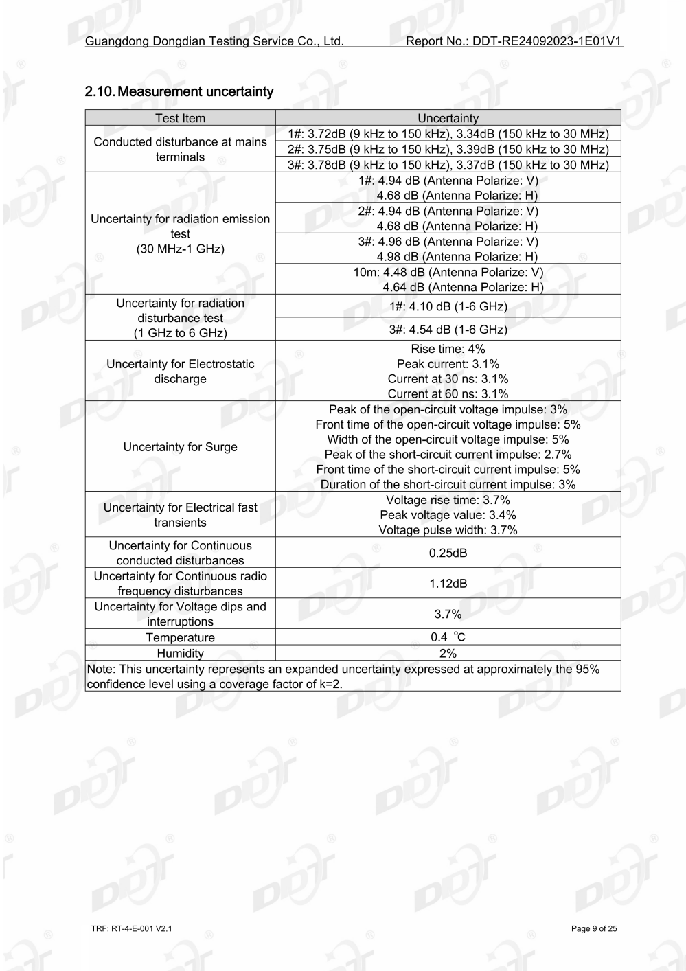 A106 Gr B Seamless Pipe