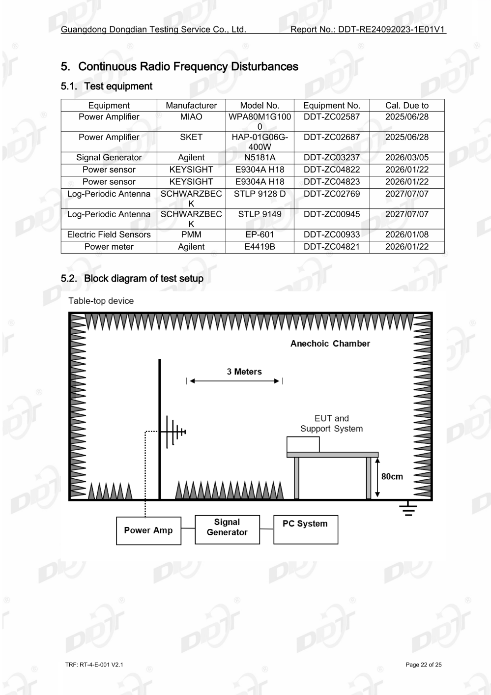 A106 Gr B Seamless Pipe